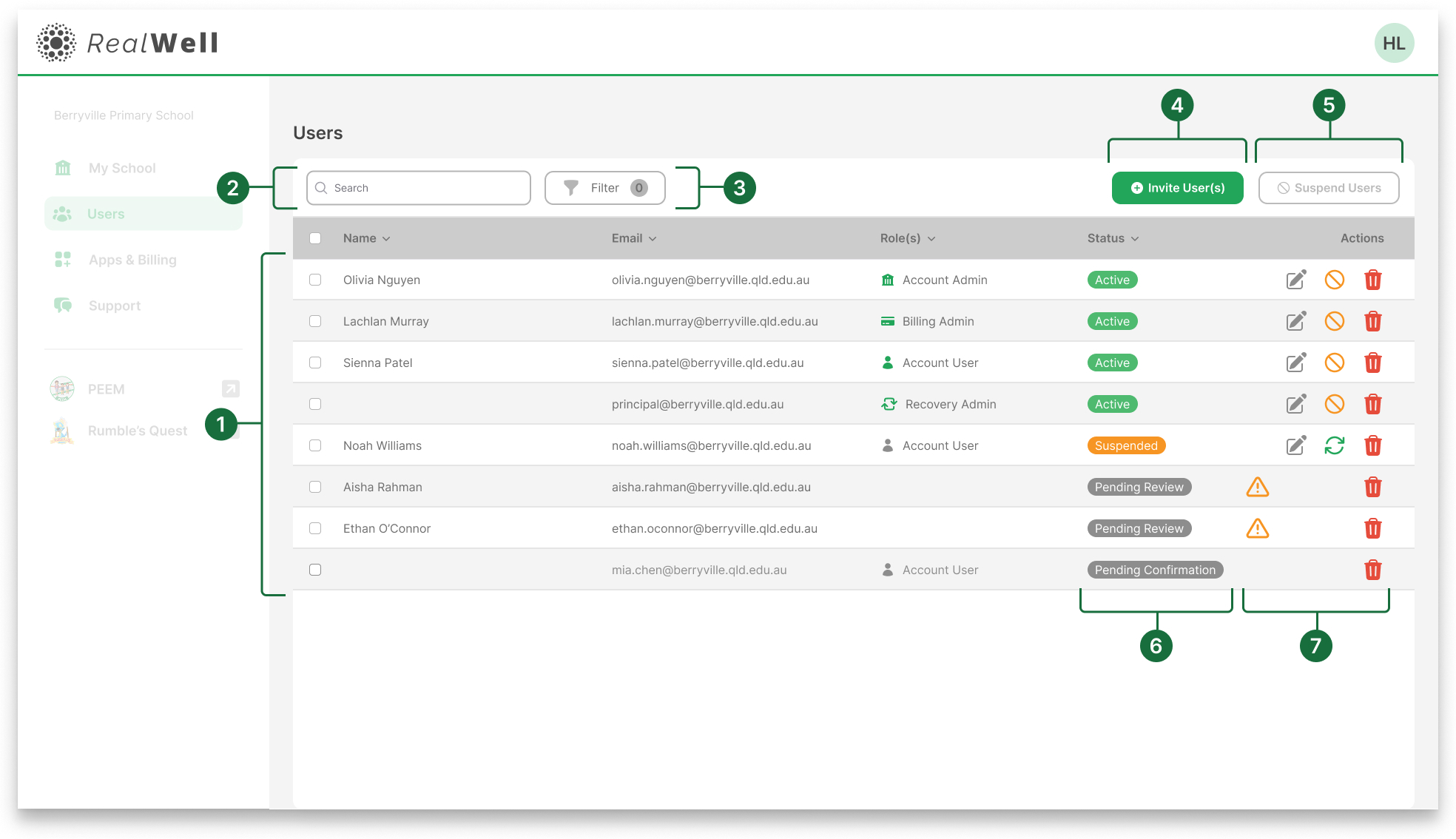 User Guides_ User Management.jpg