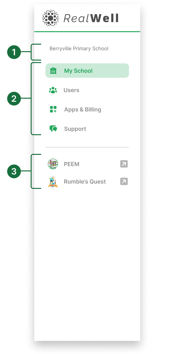 User Guides_ Nav_ Account Amin.jpg
