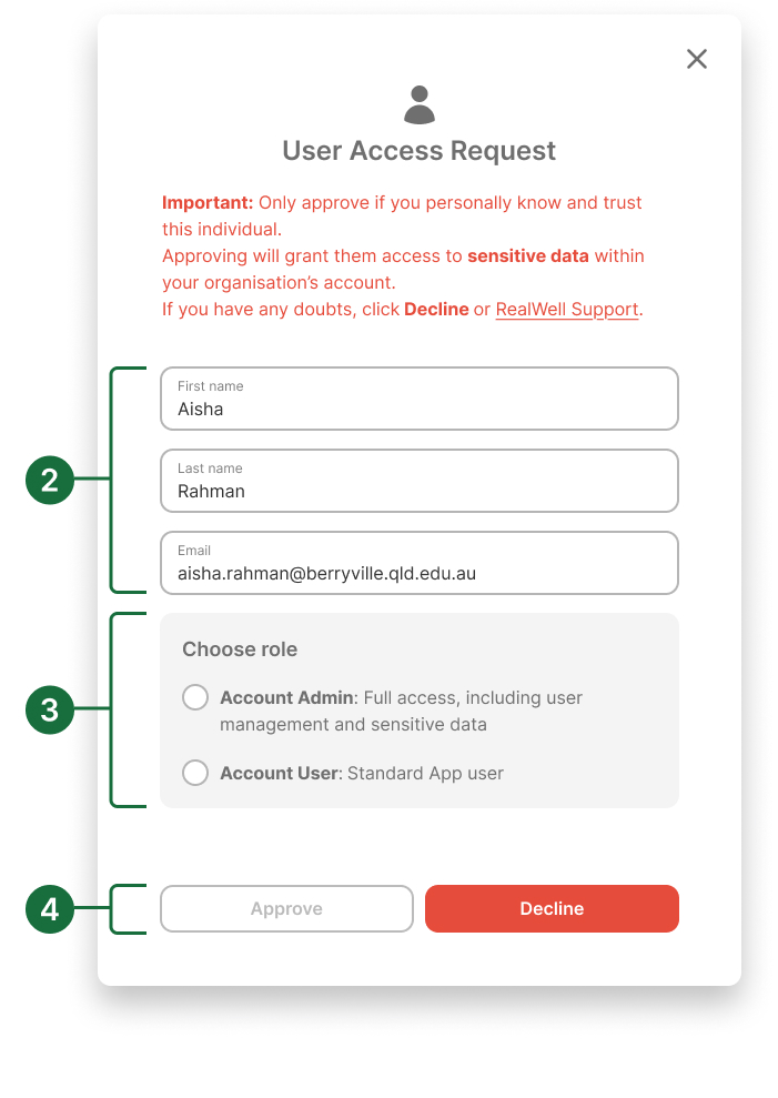 User Guides_ Review User Access Request.jpg