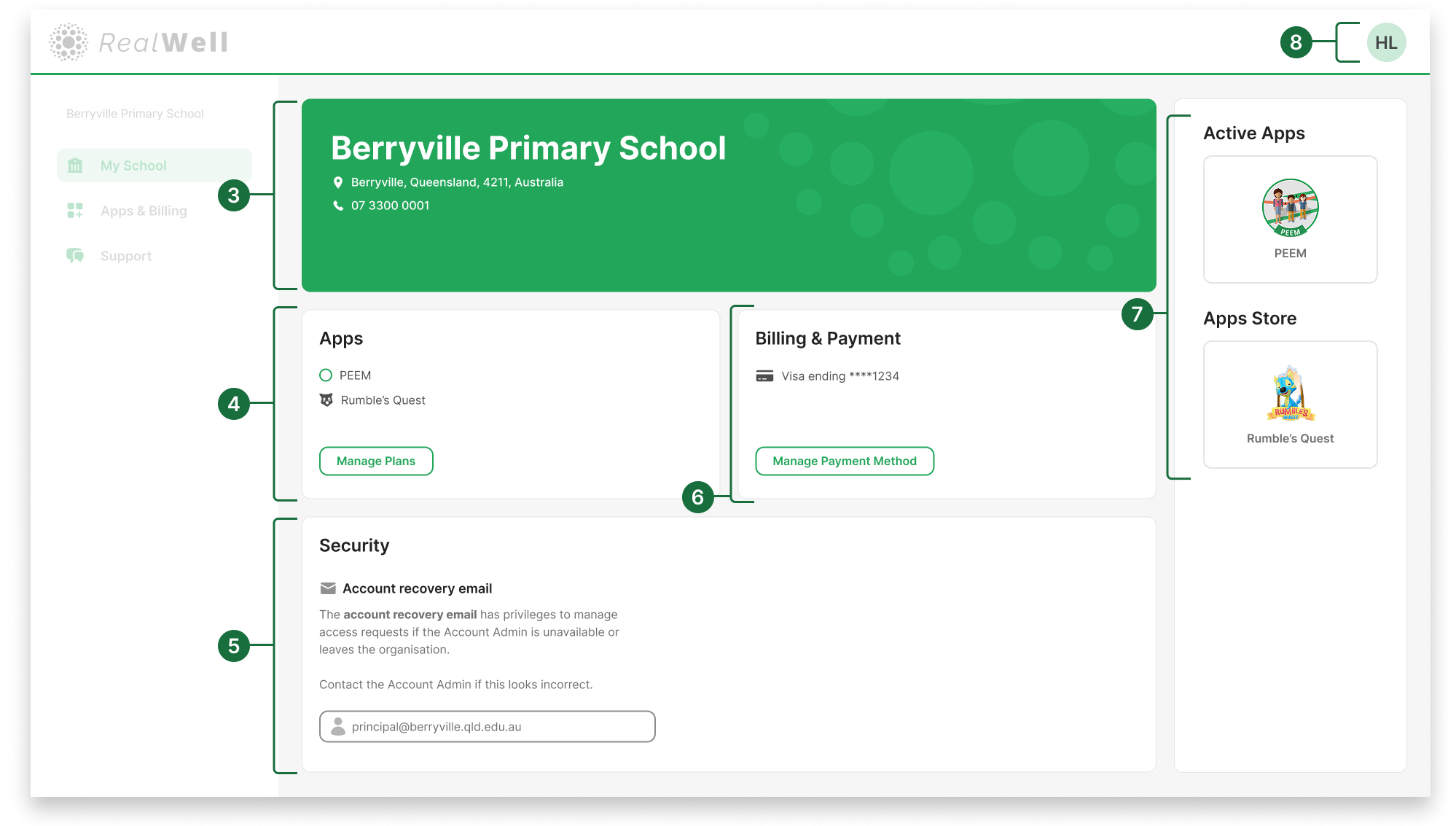 User Guides_ Dashboard_ Billing Admin.jpg