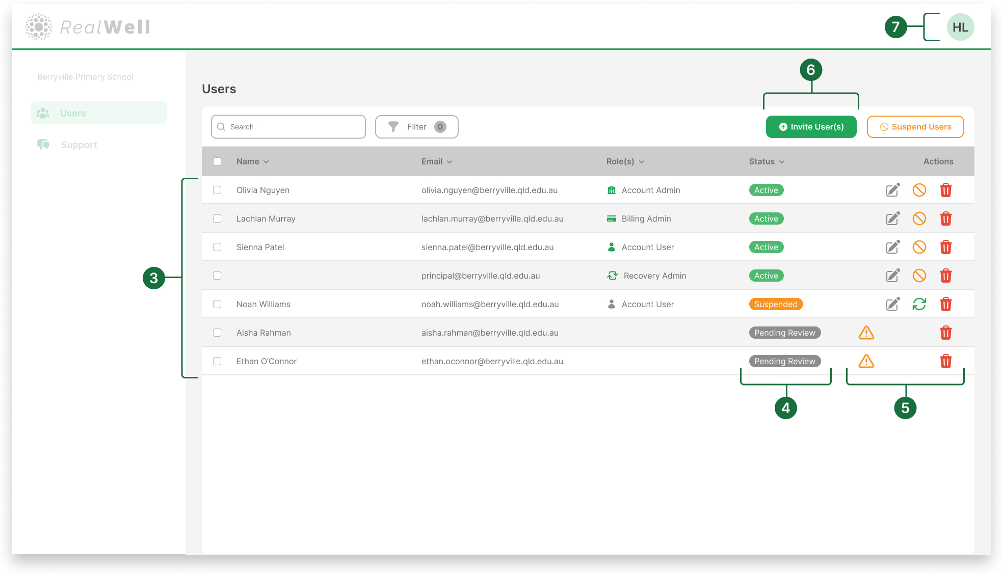 User Guides_ Dashboard_ Recovery Admin.jpg