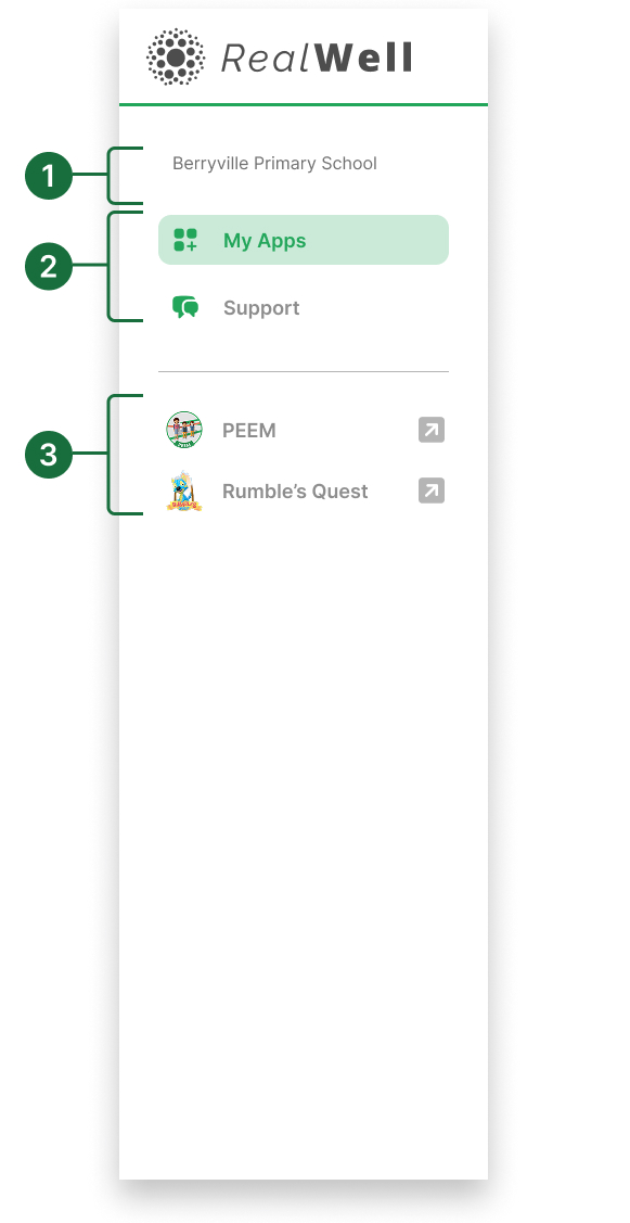 User Guides_ Nav_ Account User.jpg