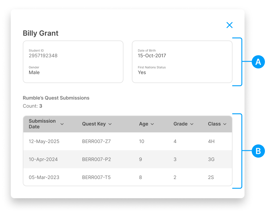 RQ Guides_ Manage Children_ Submissions.png