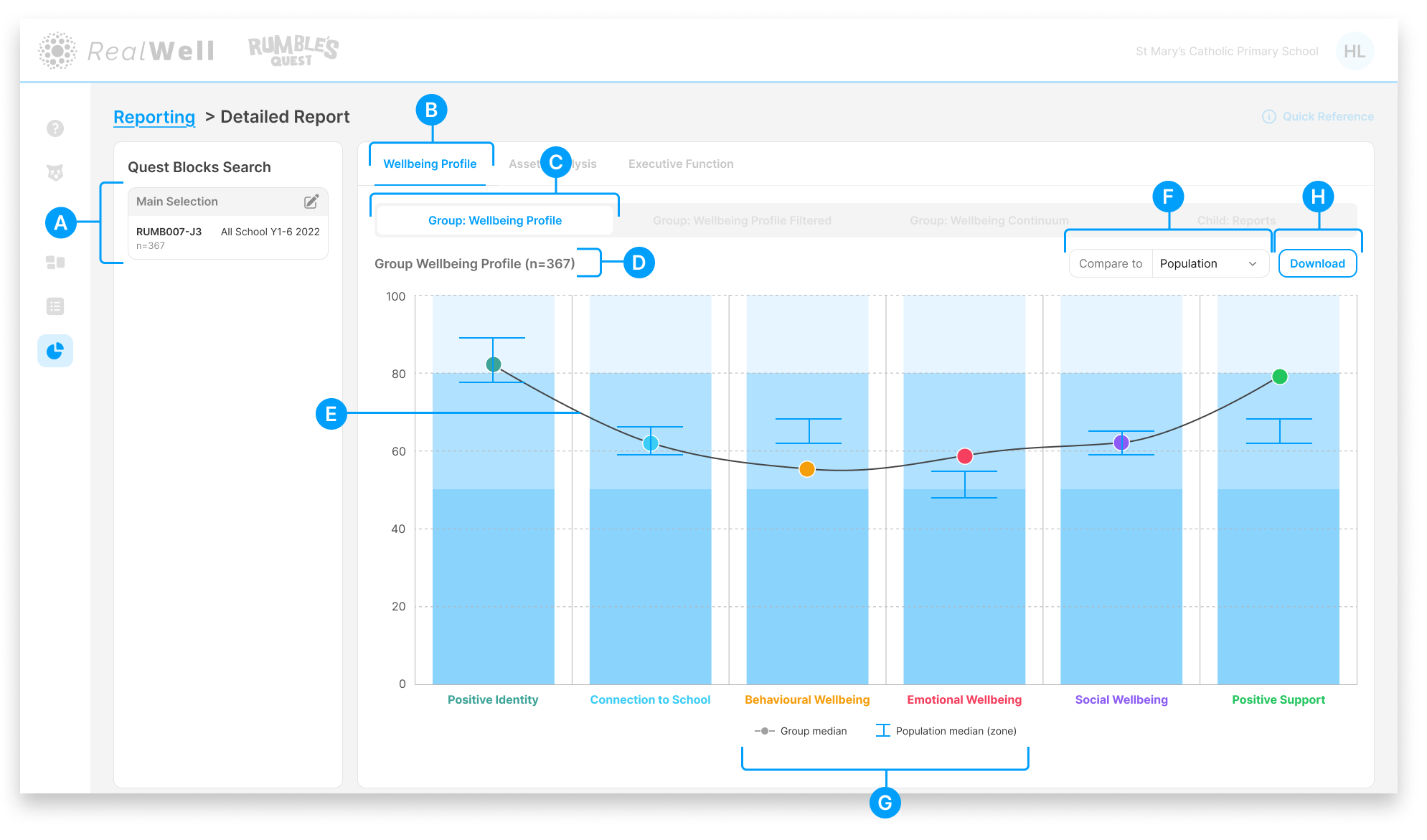 RQ Guides_ Reporting_ Group Wellbeing Profile.png