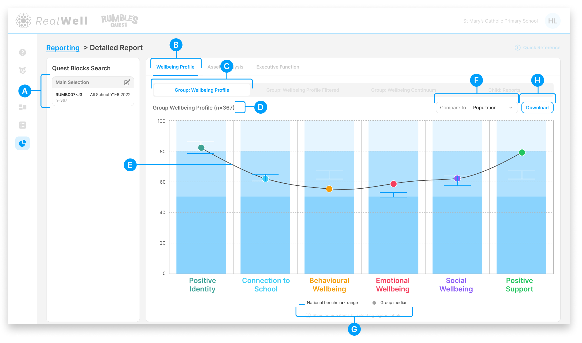 RQ Guides_ Reporting_ Group Wellbeing Profile.png