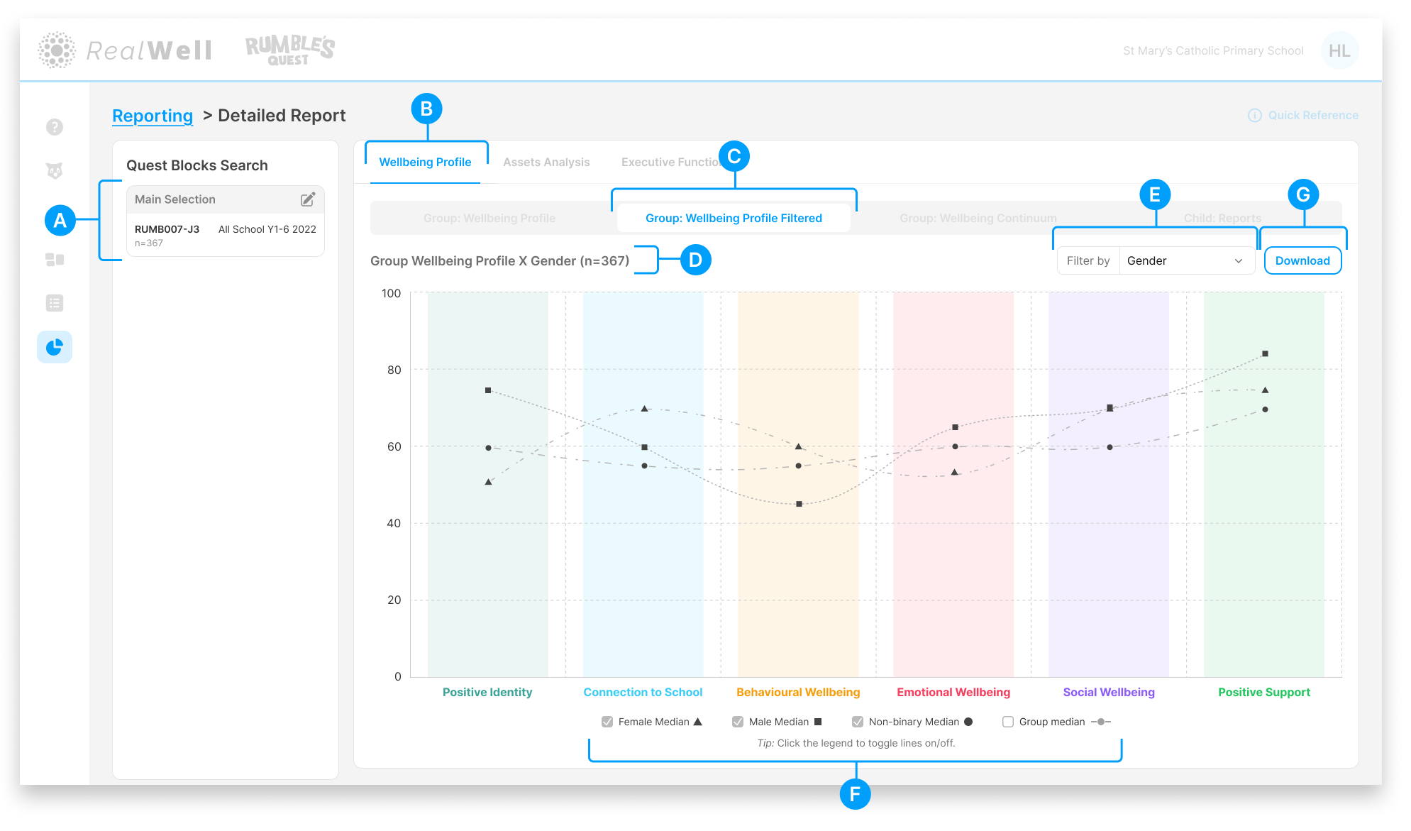 RQ Guides_ Reporting_ Group Wellbeing Profile Filtered.png