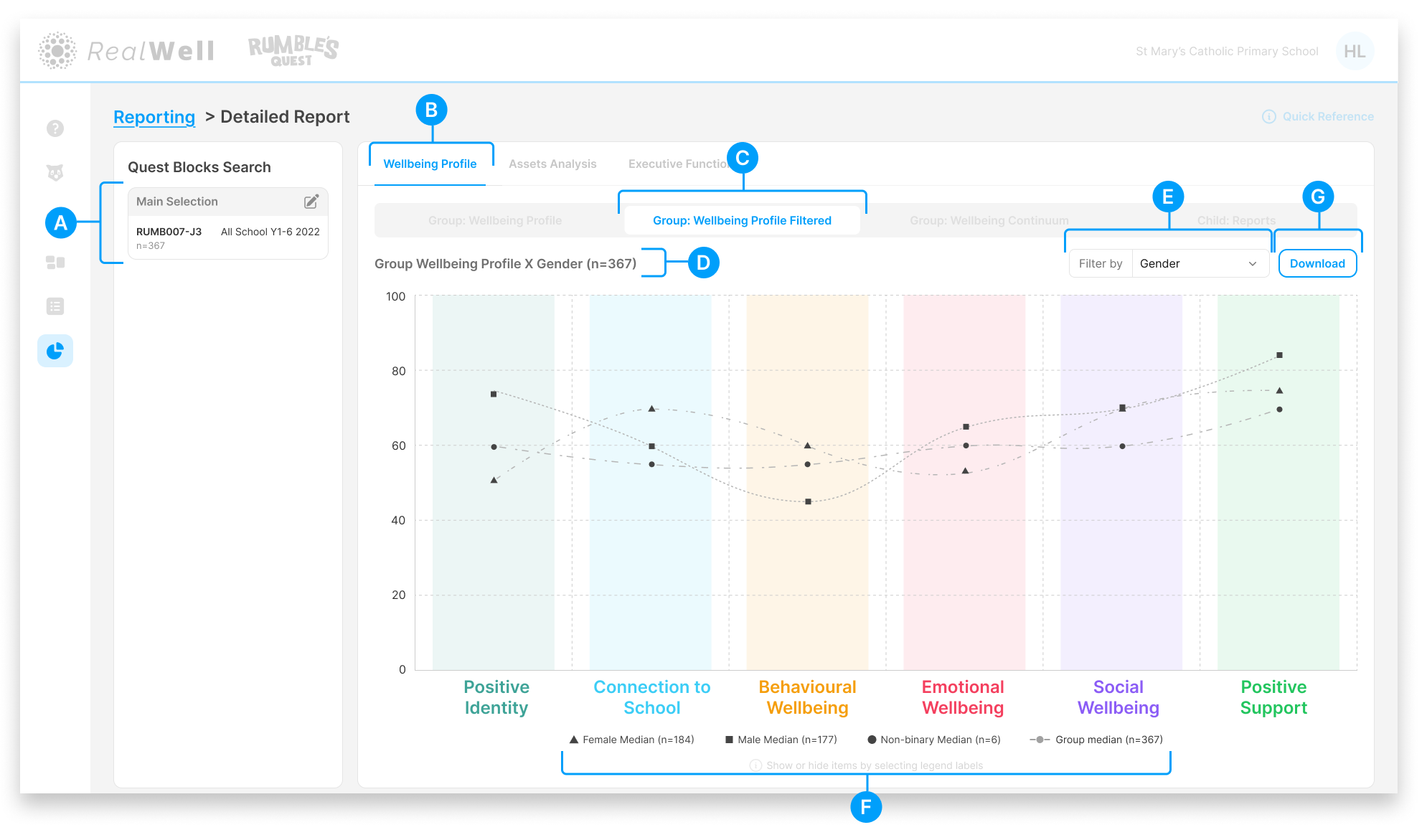 RQ Guides_ Reporting_ Group Wellbeing Profile Filtered.png