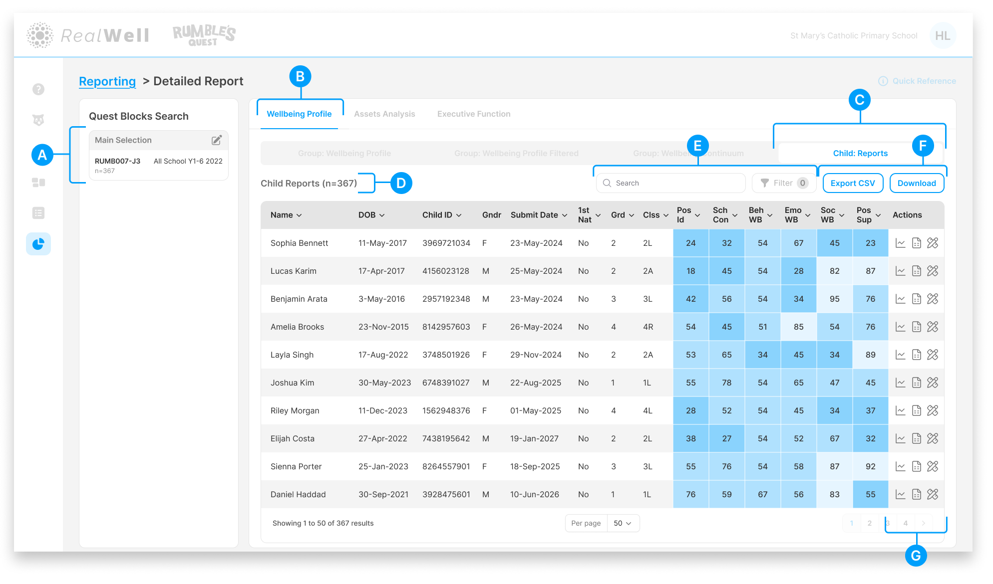 RQ Guides_ Reporting_ Child Reports.png