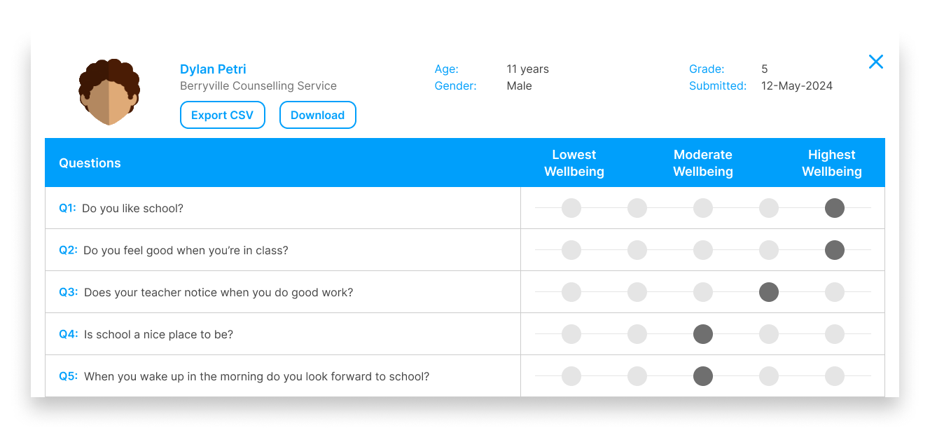 RQ Guides_ Reporting_ Child Reports_ Single Child Profile_ Individual Responses - no callouts.png